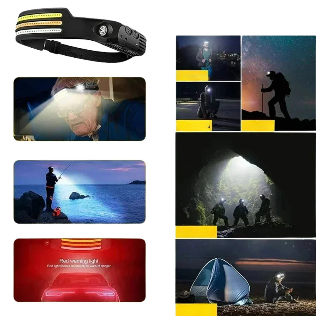 Hands-Free LED Kopflampe